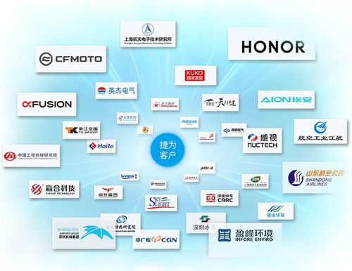 落地IPD研發流程體系，開啟網絡技術服務研發管理新篇章